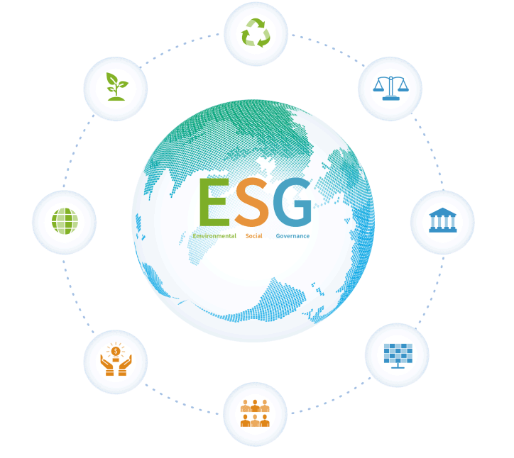 ESG 평가등급